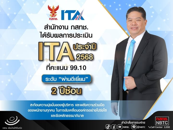 ผลการประเมิน-ITA-ประจำปี-2568.jpg